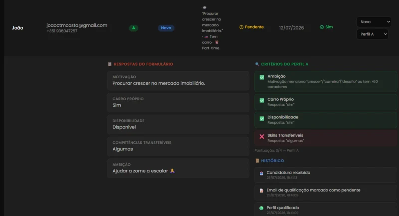 Dashboard 7
